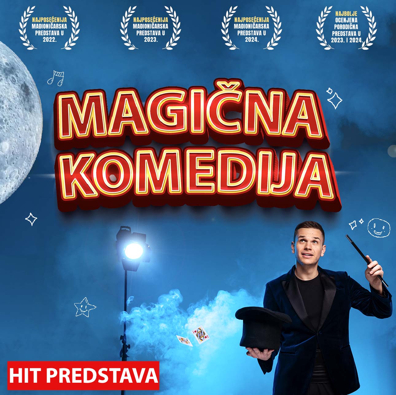 madjionicar beograd za decu firme
